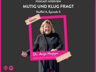 Titelbild der Podcastfolge Mutig und Klug fragt Dr. Anja Hoppe. Zu sehen ist eine blonde Frau, die einen BIlderrahmen hochhält und eine brünette Frau, die einen pinken Bilderrahmen hochhält