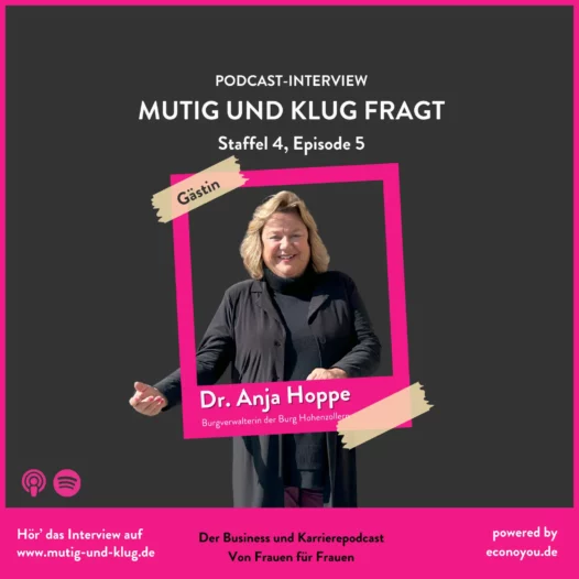 Titelbild der Podcastfolge Mutig und Klug fragt Dr. Anja Hoppe. Zu sehen ist eine blonde Frau, die einen BIlderrahmen hochhält und eine brünette Frau, die einen pinken Bilderrahmen hochhält